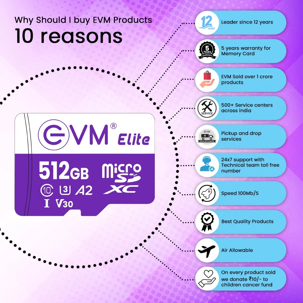 EVM Micro SD Card 512GB Elite For CCTV Camera and Smart Phone view 7